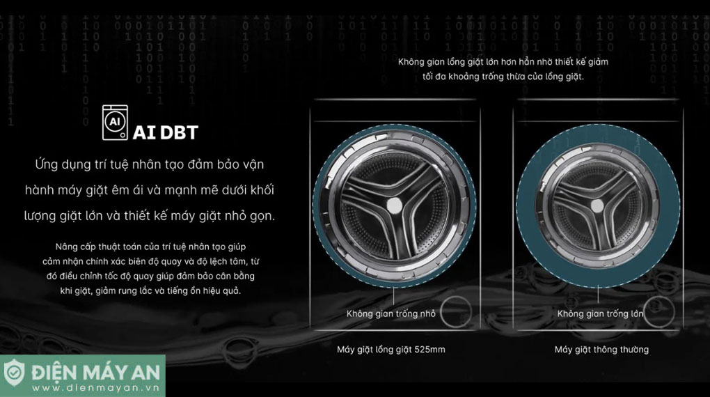 Máy giặt Aqua Inverter 10 kg AW10-B4959U1K(B)